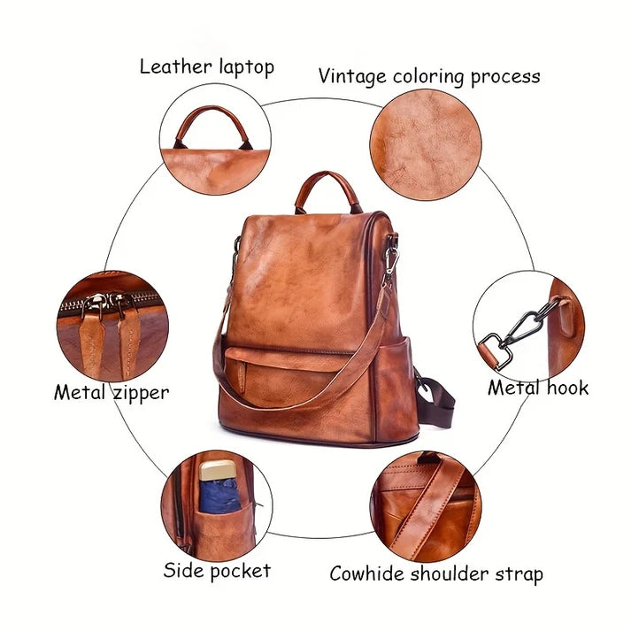 A brown leather backpack shown on a white background with circular callout details and labels highlighting features such as a leather laptop compartment, vintage coloring, metal zipper, metal hook, side pocket, and cowhide shoulder strap.