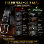 Bellvare leather belt advertisement comparing genuine cowhide leather to PU leather.
