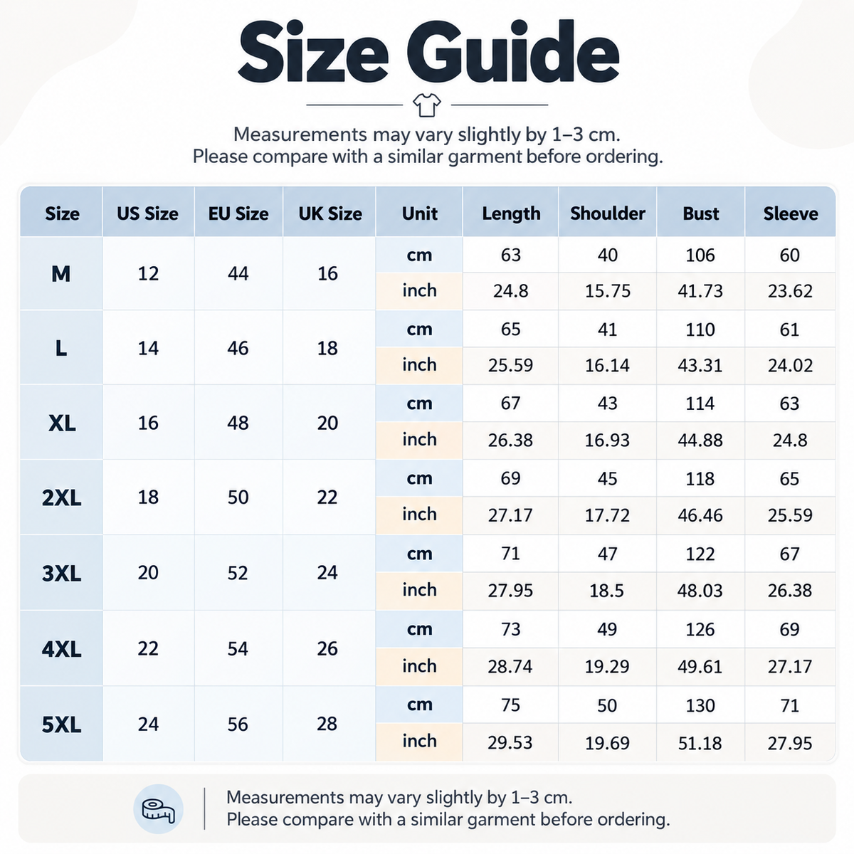 Shared - A size guide chart showing measurements for sizes M through 5XL, with columns for Size, US Size, EU Size, UK Size, Unit, Length, Shoulder, Bust, and Sleeve in centimeters and inches.