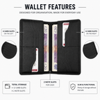 Black wallet with card slots and cash pockets, labeled features on a white background