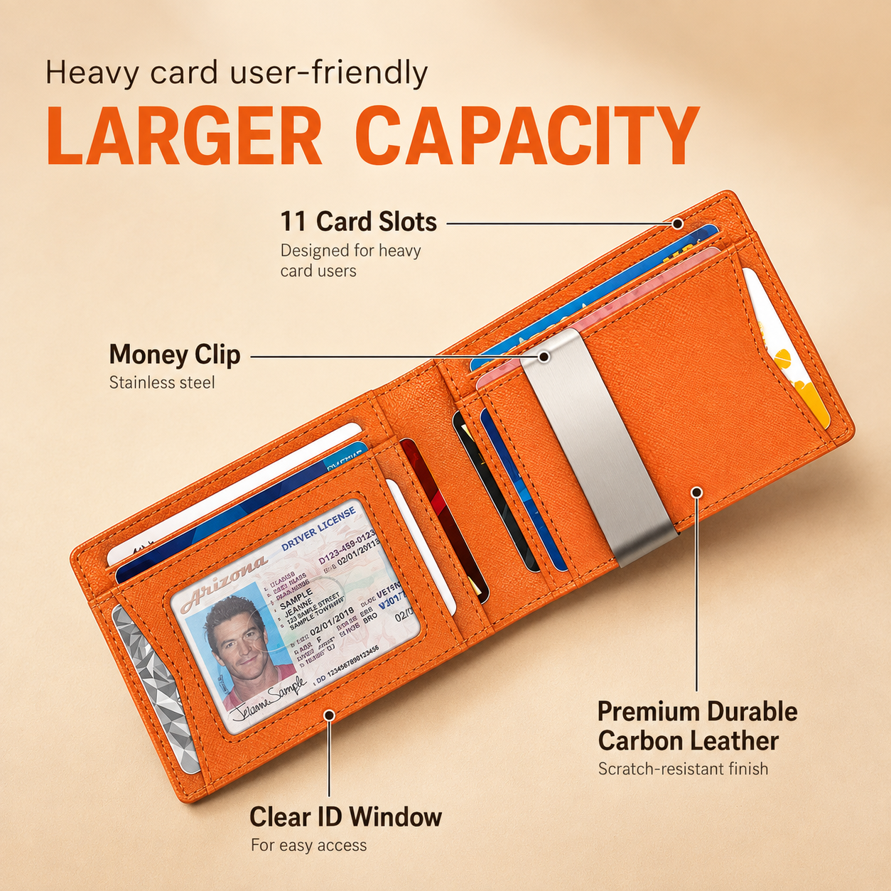 An open orange bifold wallet with callout text highlighting features such as 11 card slots, a money clip, clear ID window, and durable carbon leather on a beige background.