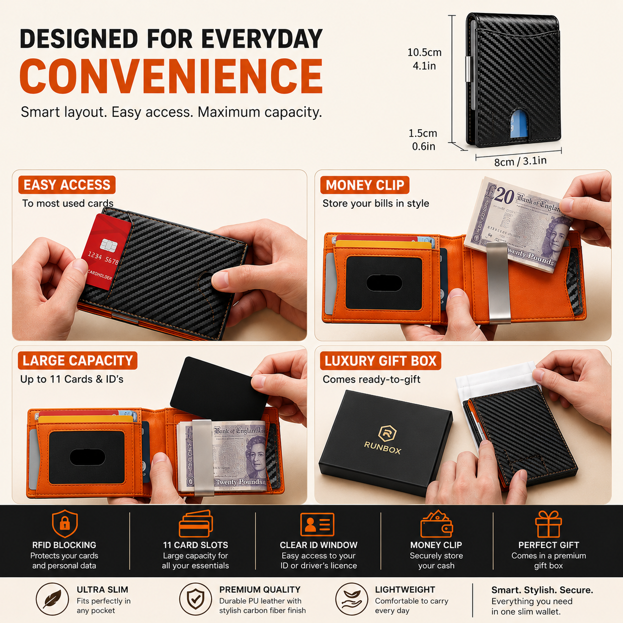 A promotional infographic for a slim carbon-fiber-texture wallet shown in multiple panels with hands demonstrating use. The wallet is orange and black with a carbon-fiber pattern, shown open to reveal card slots, ID window, and cash compartment, plus a black gift box.