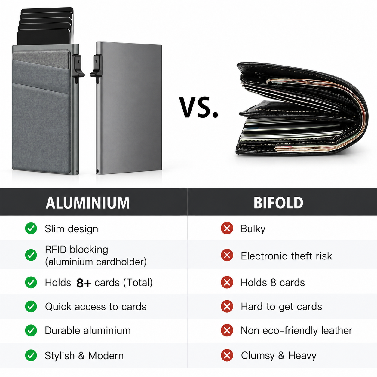 A comparison graphic showing an aluminium slim cardholder wallet on the left and a black bi-fold wallet on the right under the heading 'VS.', with a feature checklist below comparing aluminium and bi-fold attributes.