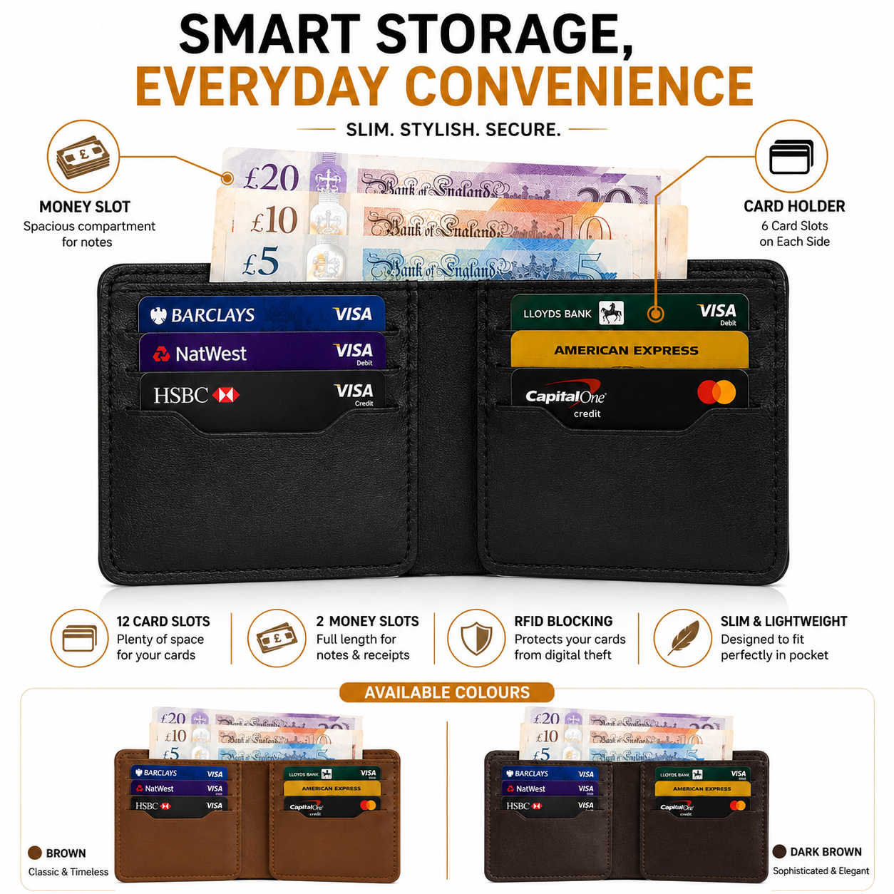 Leather Wallet For Mens Notes, & Credit Cards RFID Blocking Soft Slim Bifold