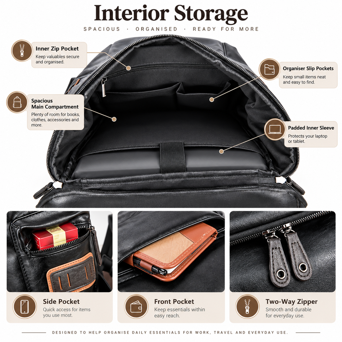 A product infographic for a black leather interior storage bag, showing the main compartment, inner zip pocket, organizer slip pockets, padded inner sleeve, side pocket, front pocket, and two-way zipper details with callout lines and text labels.