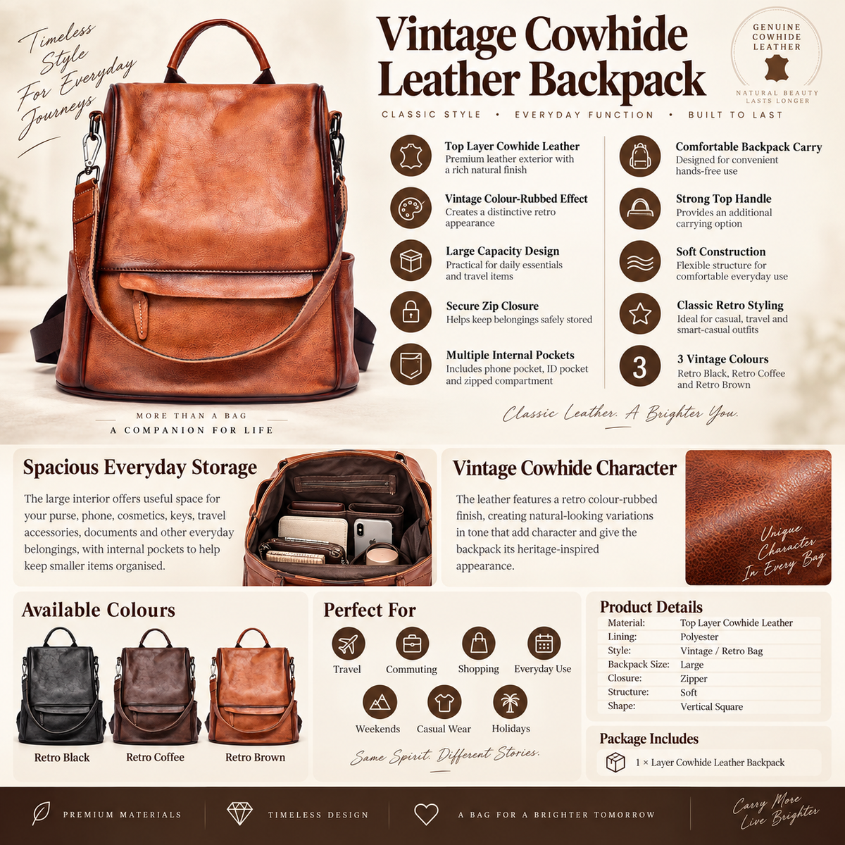 A promotional infographic for a vintage cowhide leather backpack, showing the main brown leather bag with interior pockets, plus smaller color variants and feature callouts on a beige background with decorative text.