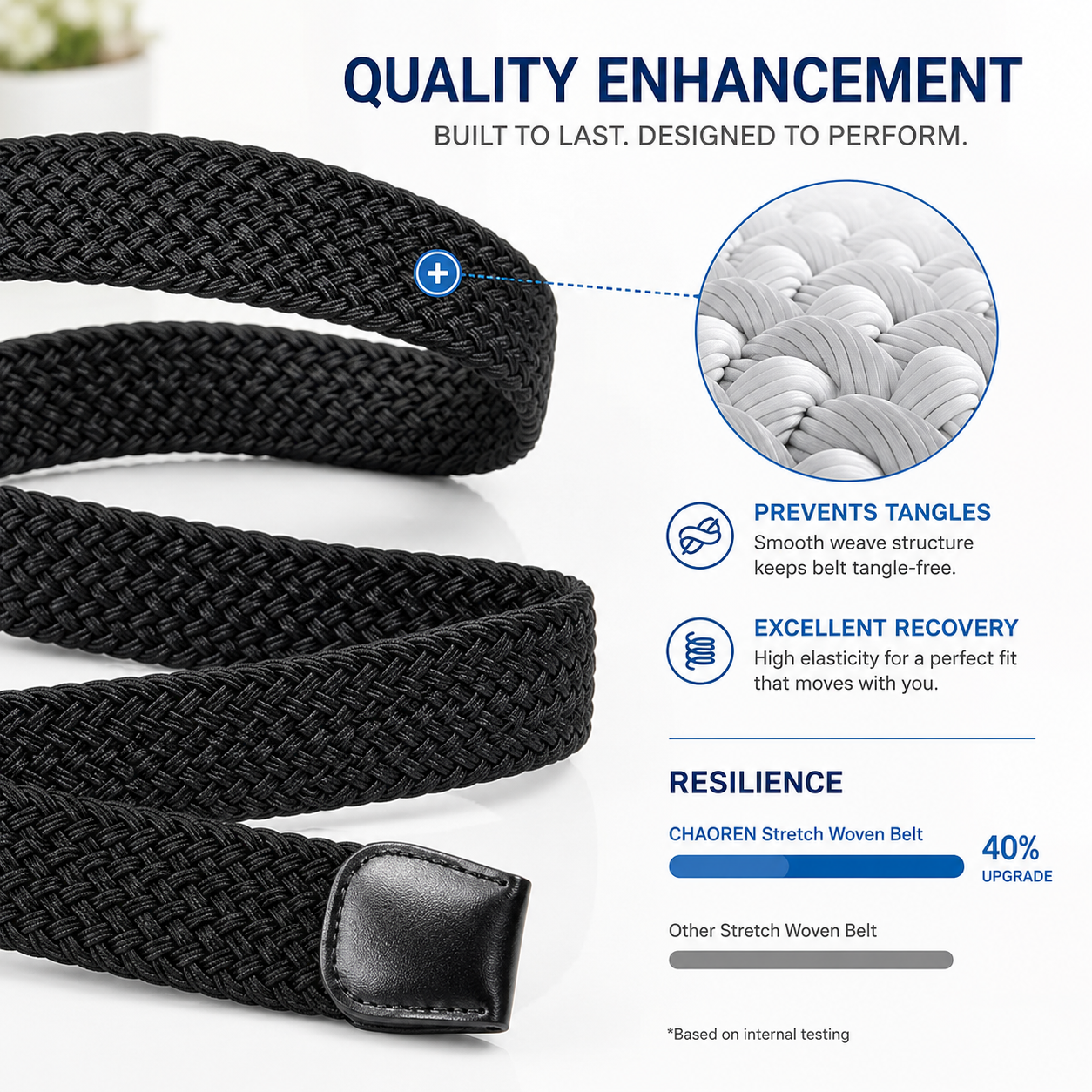 Bellvare Woven Stretch Belt for Men & Women | Elastic Braided Casual Belt