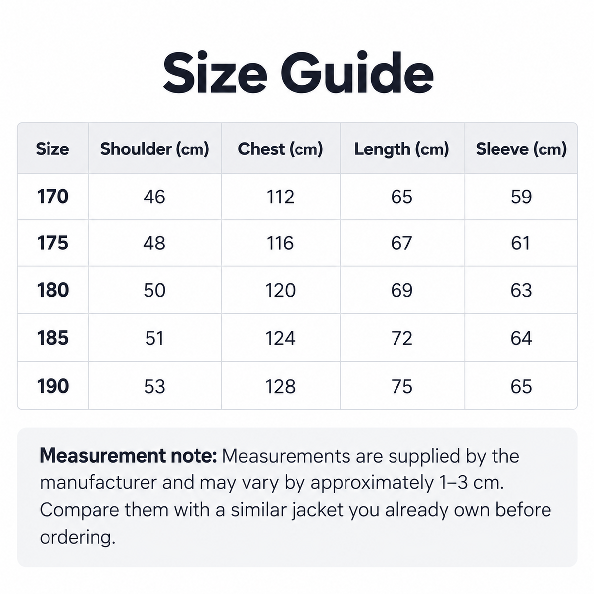 Shared - A size guide chart showing measurements in centimeters for sizes 170 to 190, including shoulder, chest, length, and sleeve, with a measurement note below on a white background.