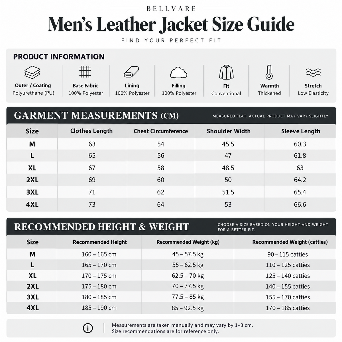 Shared - Bellvare Men's Leather Jacket Size Guide chart showing garment measurements in centimeters and recommended height and weight for sizes M through 4XL, with product information icons at the top.