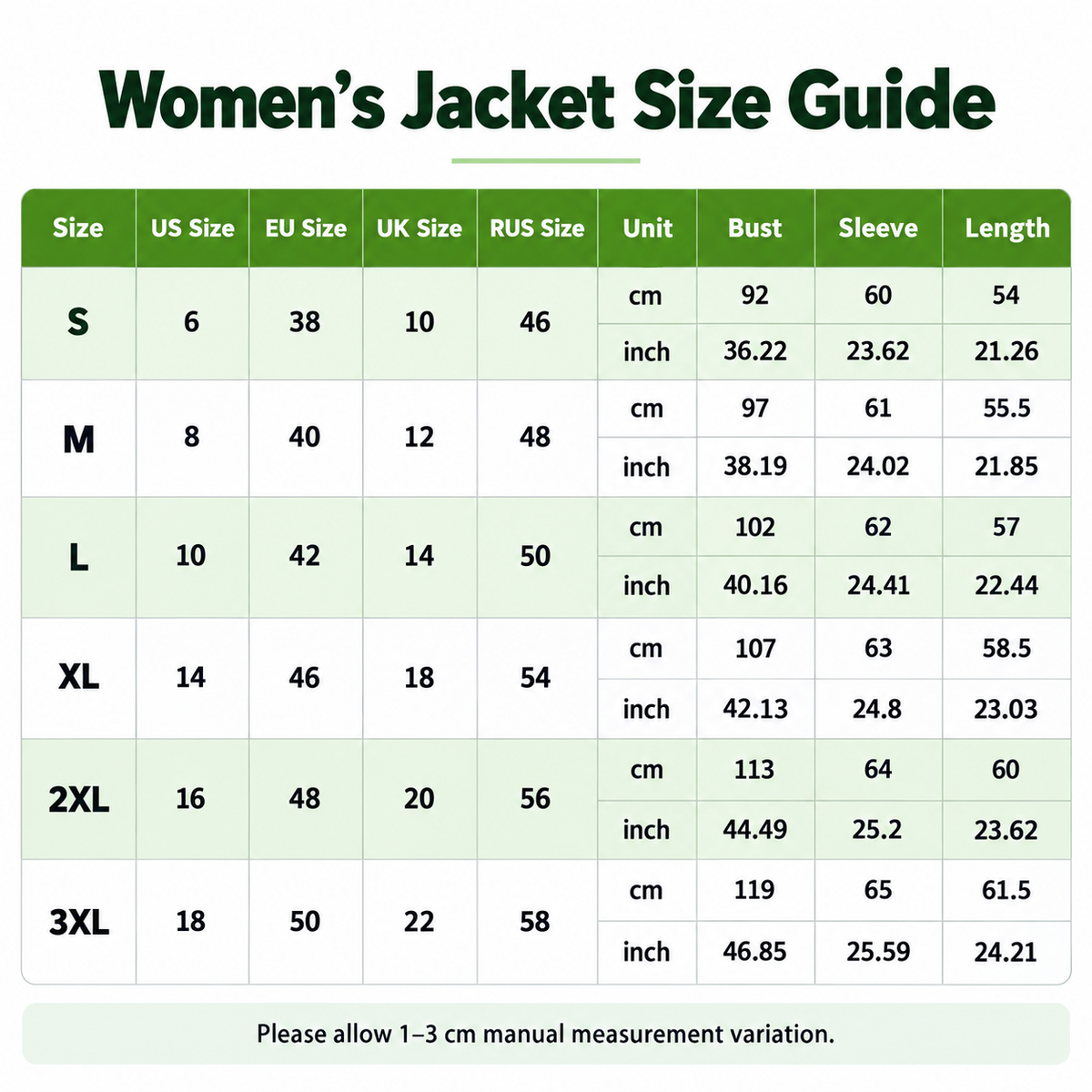 Shared - A size guide table for women's jackets with columns for Size, US Size, EU Size, UK Size, RUS Size, Unit, Bust, Sleeve, and Length. The table lists sizes S through 3XL with measurements in cm and inches.