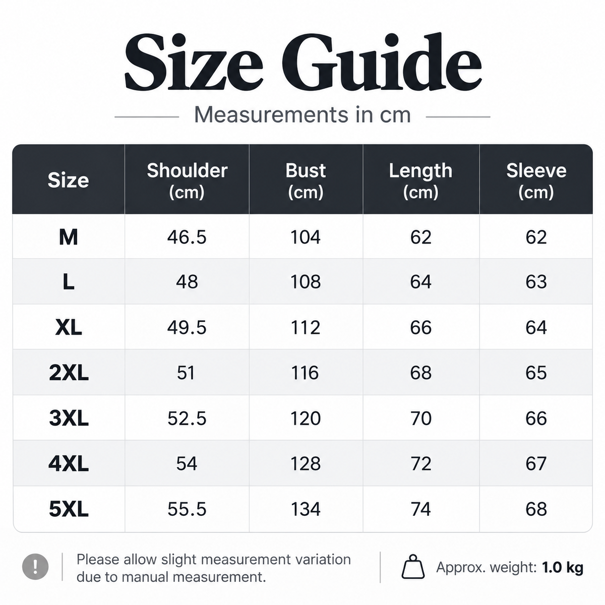 Shared - A size guide chart showing measurements in centimeters for clothing sizes M through 5XL, with columns for shoulder, bust, length, and sleeve. The chart includes a note about slight measurement variation and approximate weight 1.