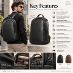 A promotional graphic for a leather backpack featuring a man wearing the backpack on the left, with text callouts and feature panels on the right and bottom. The product shown is a black leather backpack with multiple pockets and a soft shoulder strap.